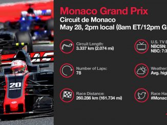 Programme TV GP de Monaco 2017. (c) : Haas F1