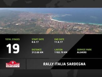 Parcours Rallye Italie 2017