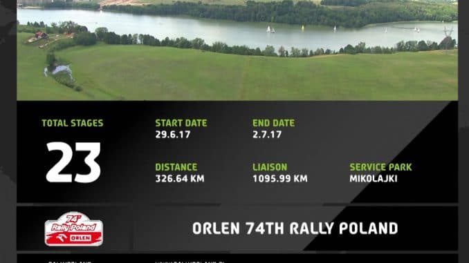 Parcours Rallye Pologne 2017
