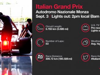 Programme TV GP Italie 2017