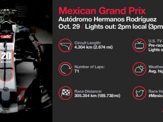 Programme TV GP du Mexique 2017
