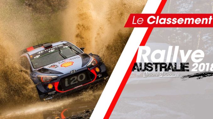 Classement Rallye Australie 2018