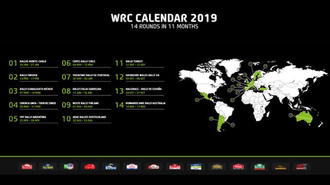 calendrier WRC 2019