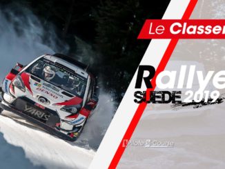 Classement Rallye Suède 2019