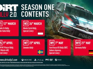 DiRT Rally 2.0 annonce ses premières DLC