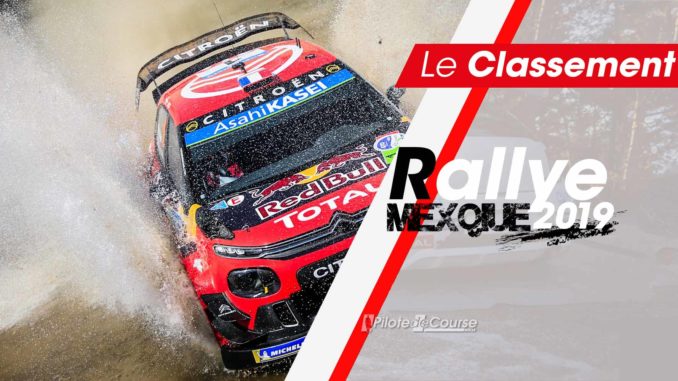 Classement Rallye Mexique 2019