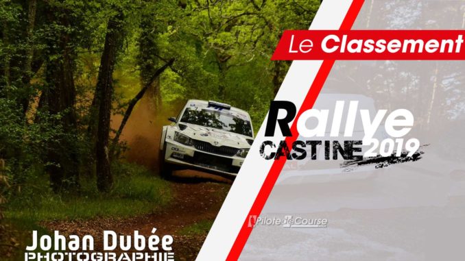 Classement Rallye Castine 2019