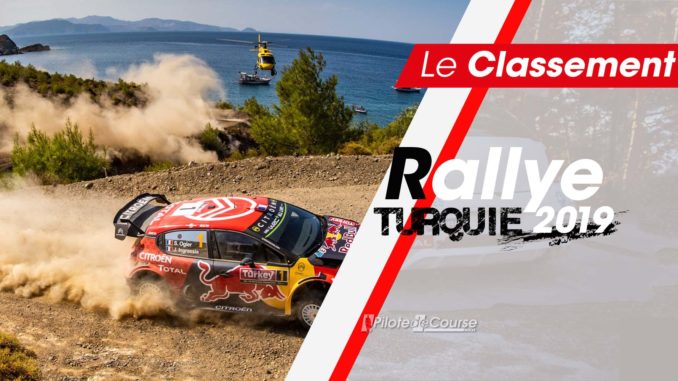 Classement Rallye Turquie 2019