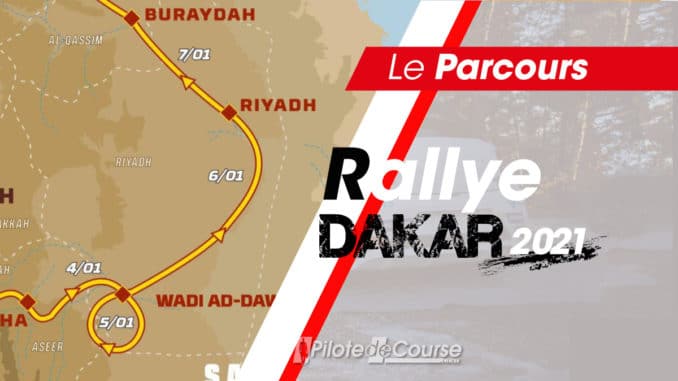 Le parcours du Rallye Dakar 2021